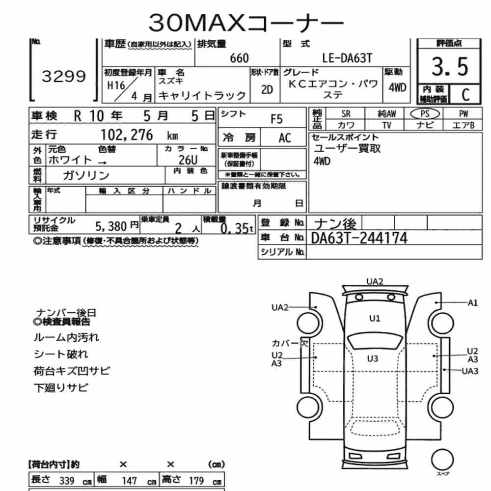Notka aukcyjna: SUZUKI CARRY TRUCK 4WD KC AIR CONDITIONING POWER STEERING