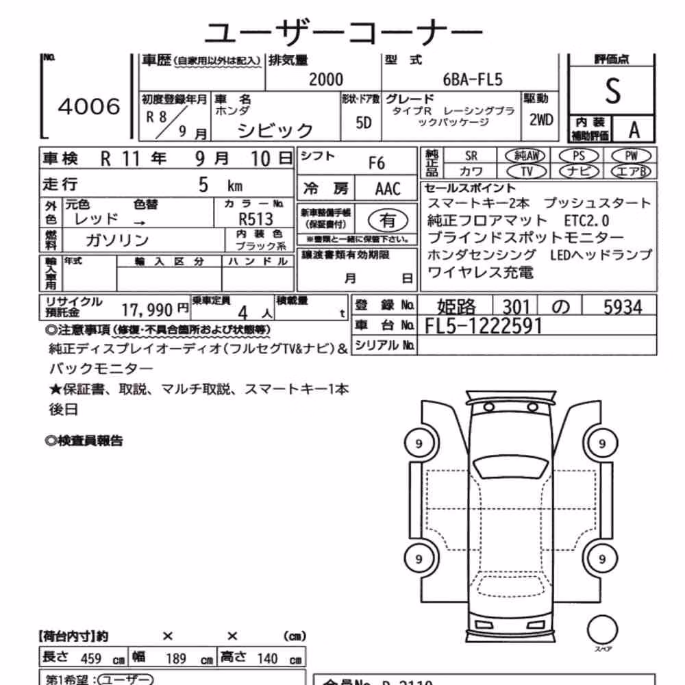 Notka aukcyjna: HONDA CIVIC 5D TYPE R RACING BLACK PACKAGE