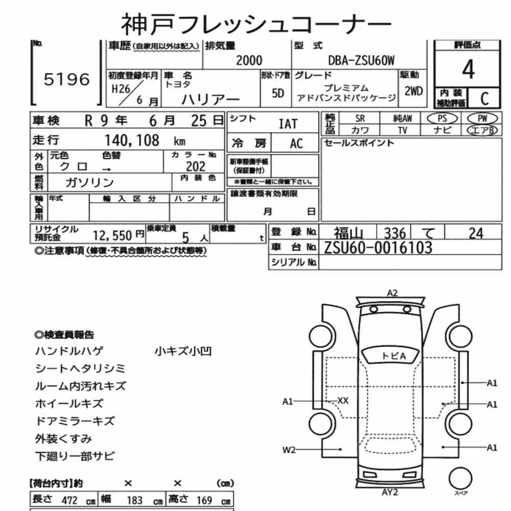 Notka aukcyjna: TOYOTA HARRIER PREMIUM ADVANCED PACKAGE