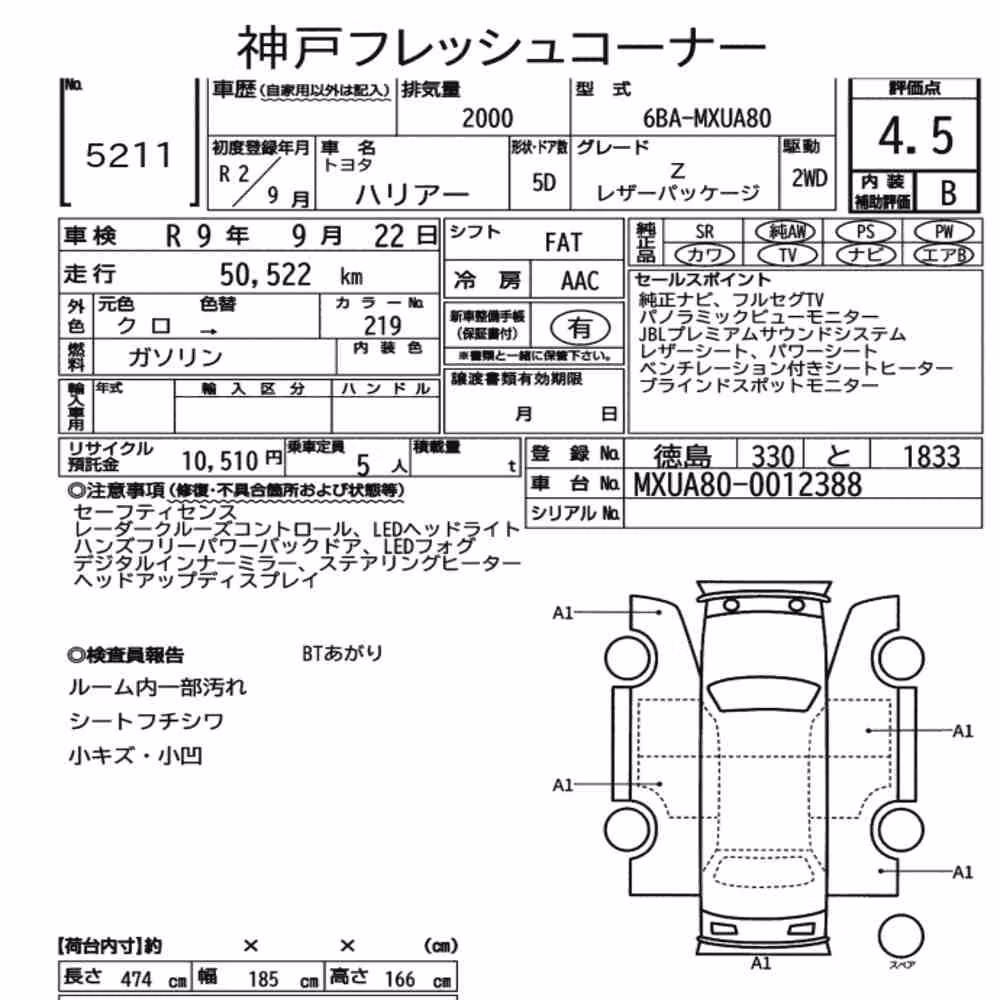 Notka aukcyjna: TOYOTA HARRIER Z LEATHER PACKAGE