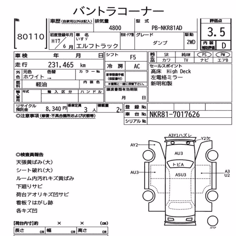 Notka aukcyjna: ISUZU ELF TRUCK DUMP