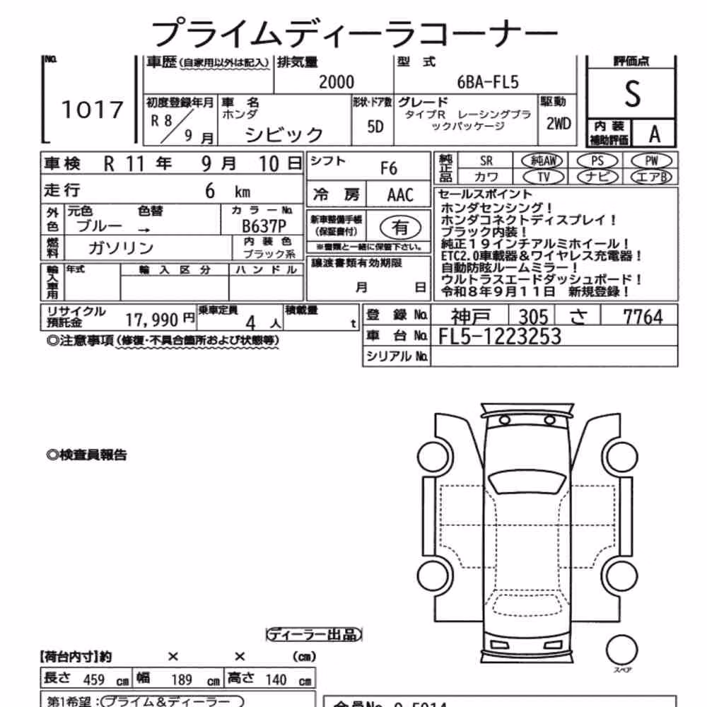 Notka aukcyjna: HONDA CIVIC 5D TYPE R RACING BLACK PACKAGE