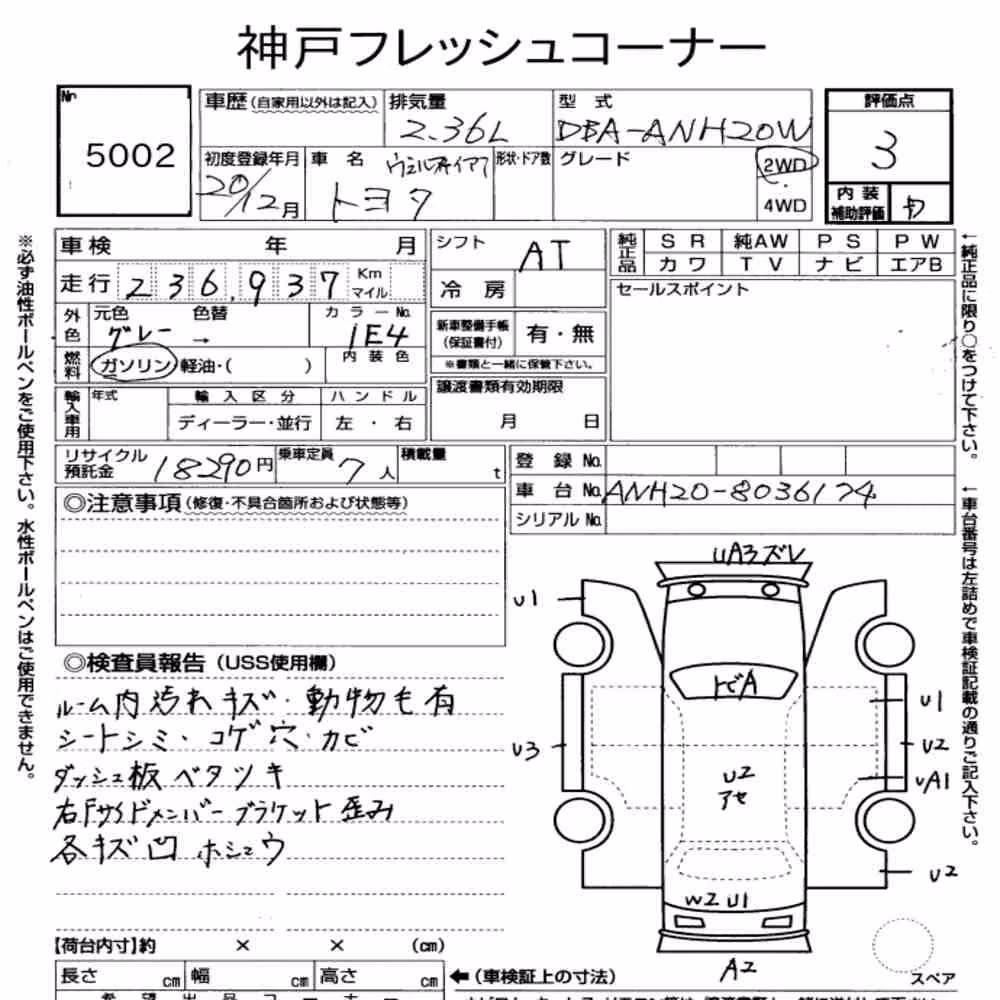 Notka aukcyjna: TOYOTA VELLFIRE