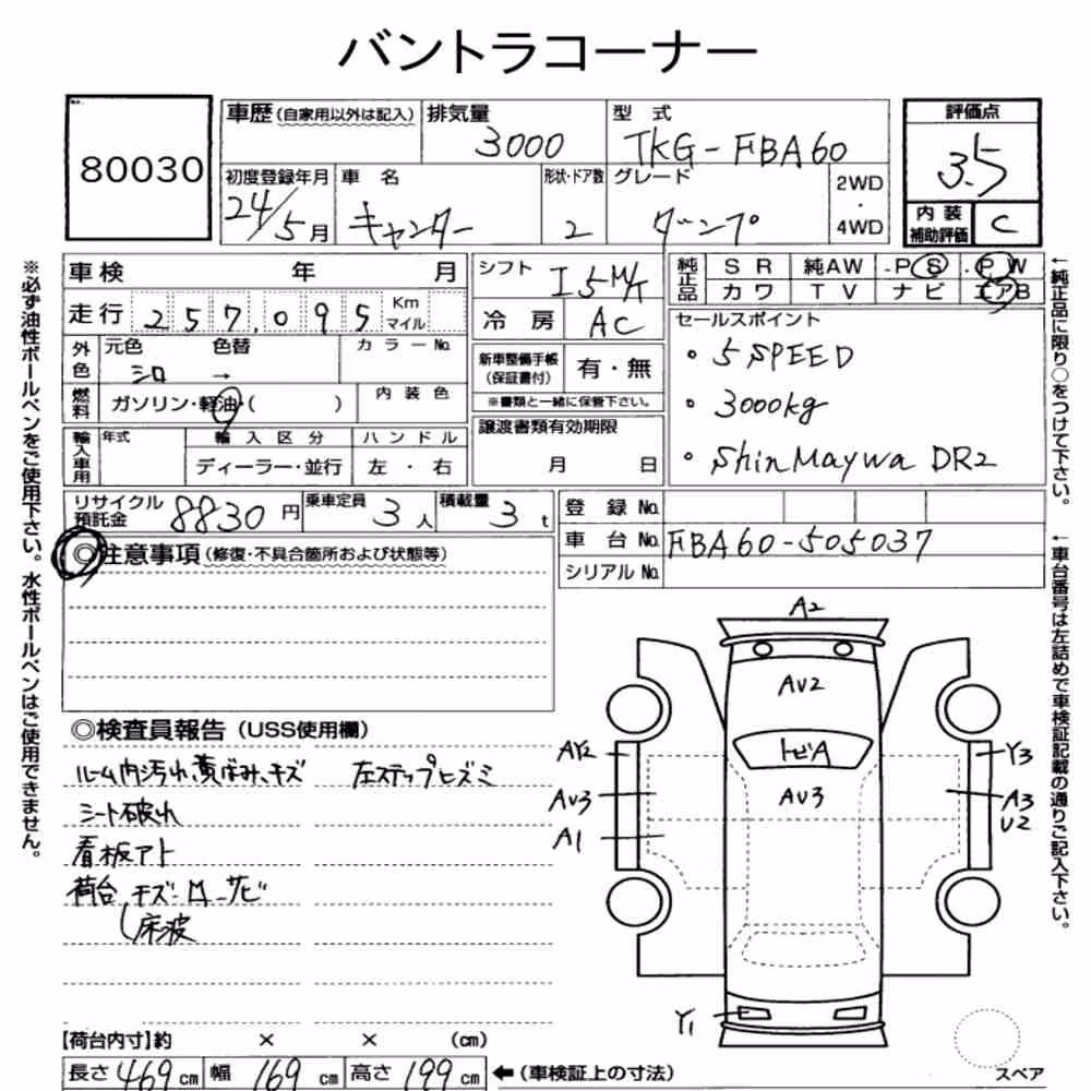 Notka aukcyjna: MITSUBISHI FUSO CANTER 2D DUMP