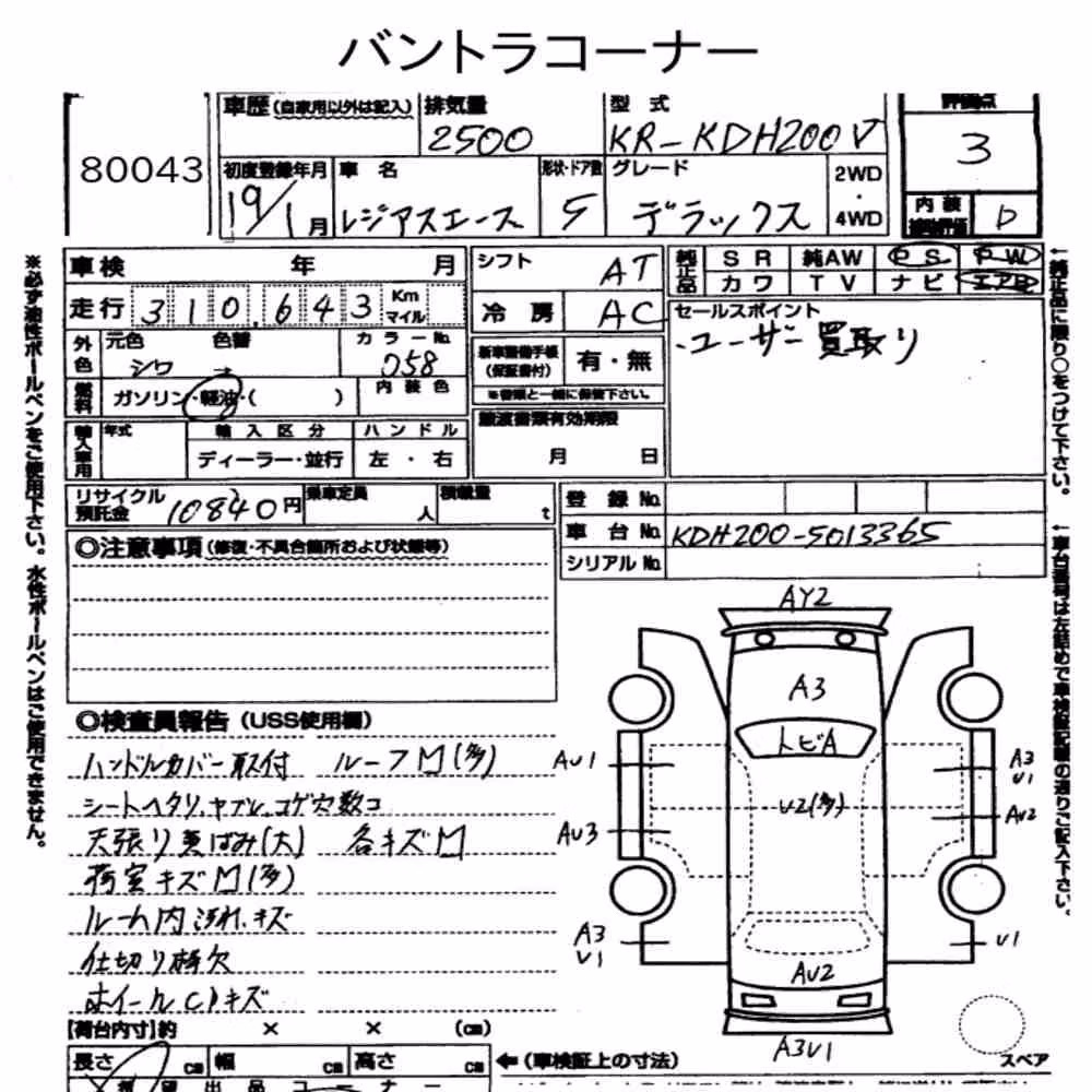 Notka aukcyjna: TOYOTA REGIUS ACE VAN 5D DX