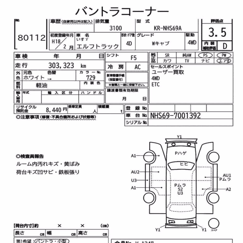 Notka aukcyjna: ISUZU ELF TRUCK 4WD W CAB