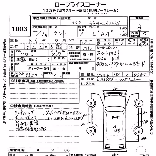 Notka aukcyjna: DAIHATSU TANTO L SA