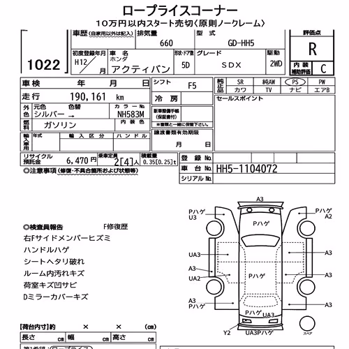 Notka aukcyjna: HONDA ACTY VAN SDX