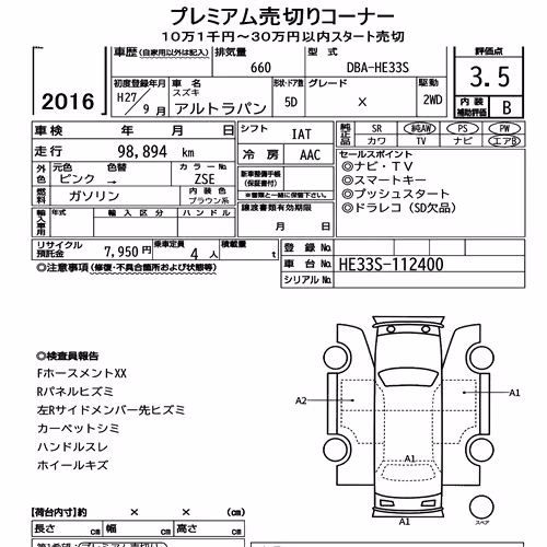 Notka aukcyjna: SUZUKI ALTO LAPIN X