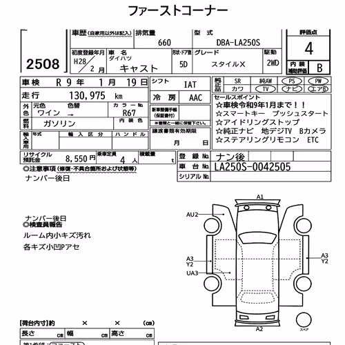 Notka aukcyjna: DAIHATSU CAST STYLE X