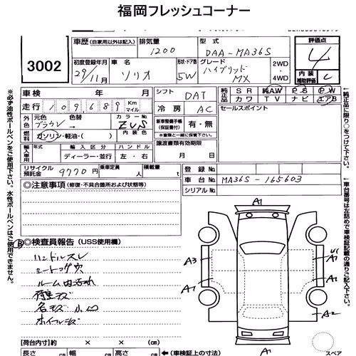Notka aukcyjna: SUZUKI SOLIO HYBRID MX