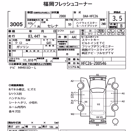 Notka aukcyjna: NISSAN SERENA 5D HIGHWAY STAR S-HYBRID