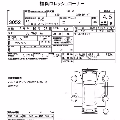 Notka aukcyjna: SUZUKI SUPER CARRY X