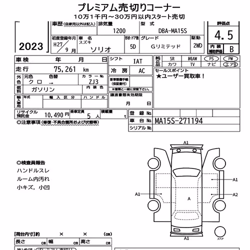 Notka aukcyjna: SUZUKI SOLIO G LIMITED