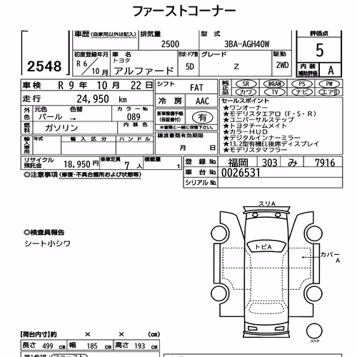 Notka aukcyjna: TOYOTA ALPHARD Z