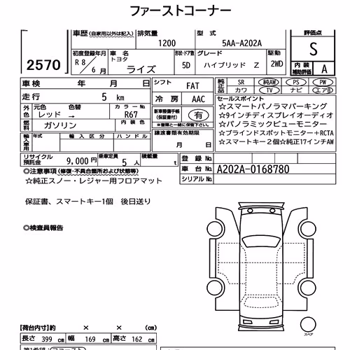 Notka aukcyjna: TOYOTA RAIZE HYBRID Z