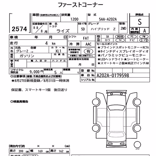 Notka aukcyjna: TOYOTA RAIZE HYBRID Z