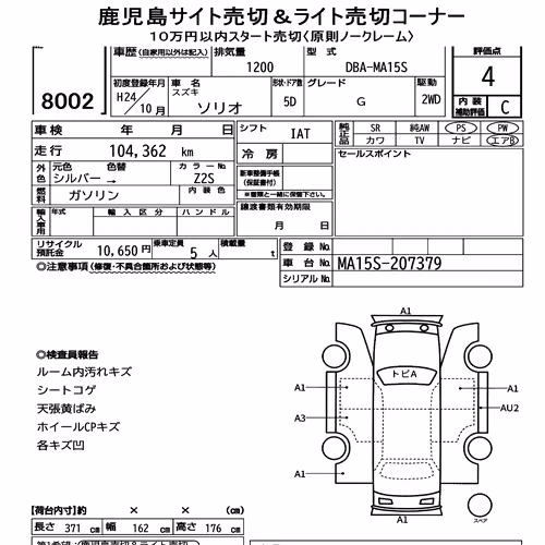 Notka aukcyjna: SUZUKI SOLIO G