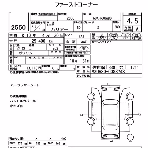 Notka aukcyjna: TOYOTA HARRIER G