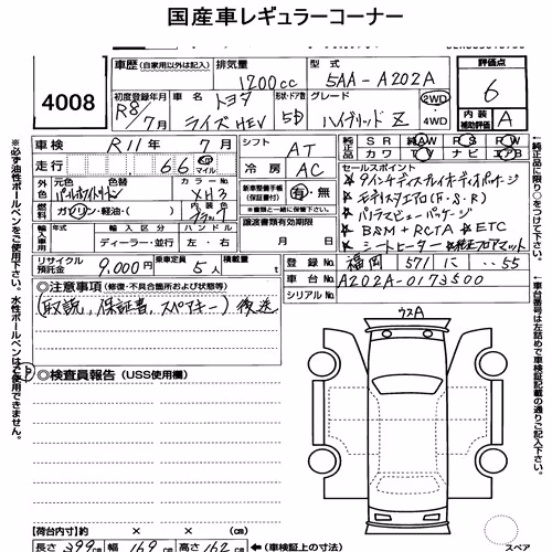 Notka aukcyjna: TOYOTA RAIZE HYBRID Z