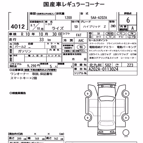 Notka aukcyjna: TOYOTA RAIZE HYBRID Z