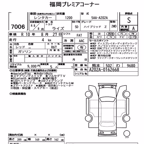 Notka aukcyjna: TOYOTA RAIZE HYBRID Z