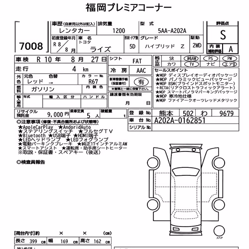 Notka aukcyjna: TOYOTA RAIZE HYBRID Z