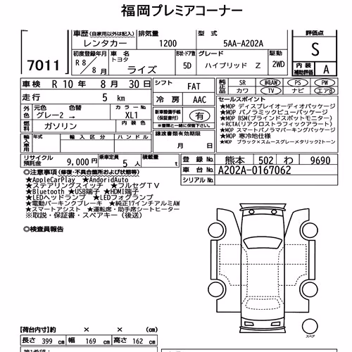 Notka aukcyjna: TOYOTA RAIZE HYBRID Z