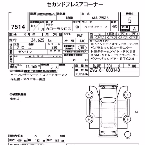 Notka aukcyjna: TOYOTA COROLLA CROSS 4WD HYBRID Z