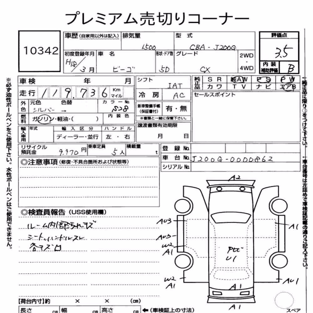 Notka aukcyjna: DAIHATSU BEGO CX