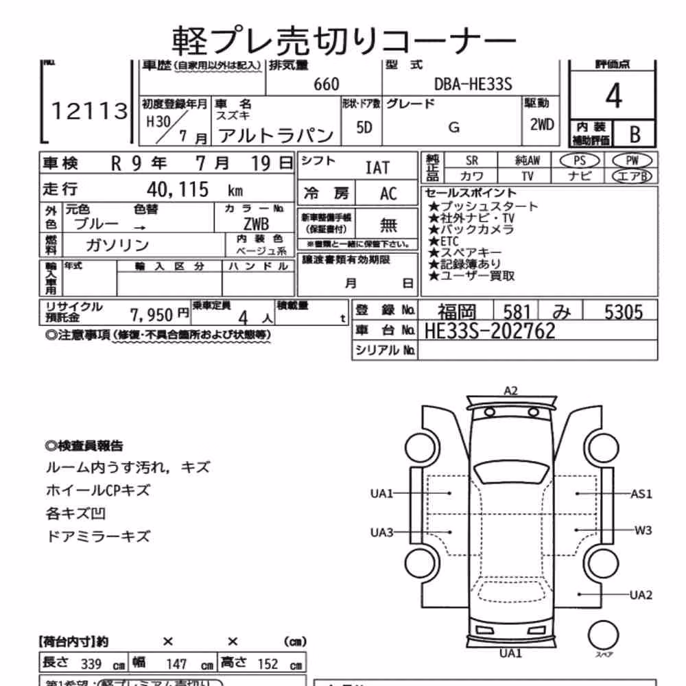 Notka aukcyjna: SUZUKI ALTO LAPIN G