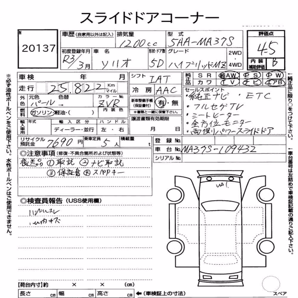 Notka aukcyjna: SUZUKI SOLIO HYBRID MZ