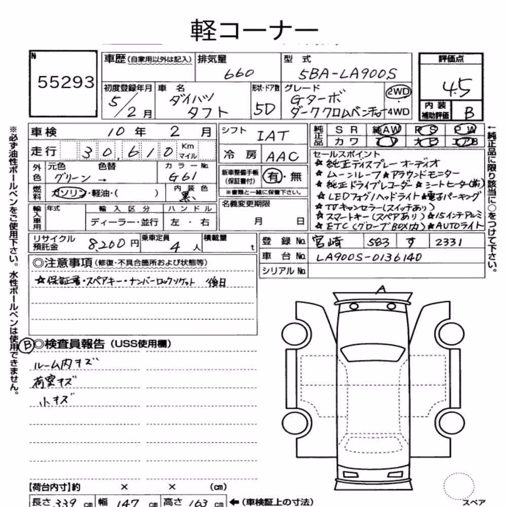 Notka aukcyjna: DAIHATSU TAFT G TURBO CHROME VENTURE