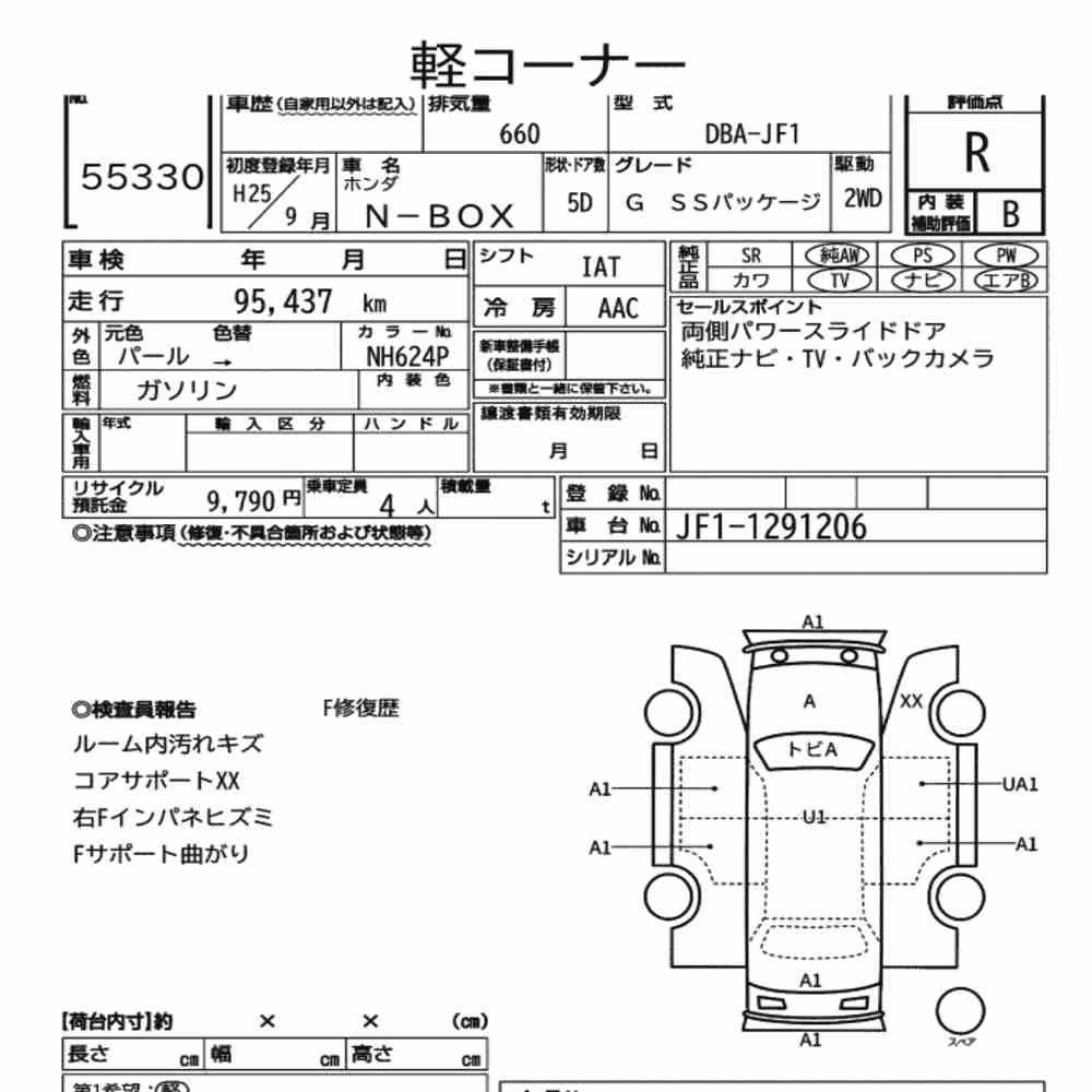 Notka aukcyjna: HONDA N-BOX G SS PACKAGE