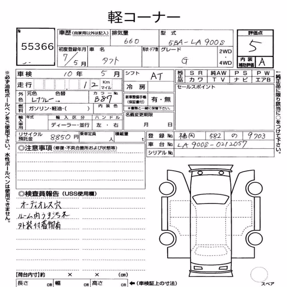 Notka aukcyjna: DAIHATSU TAFT G