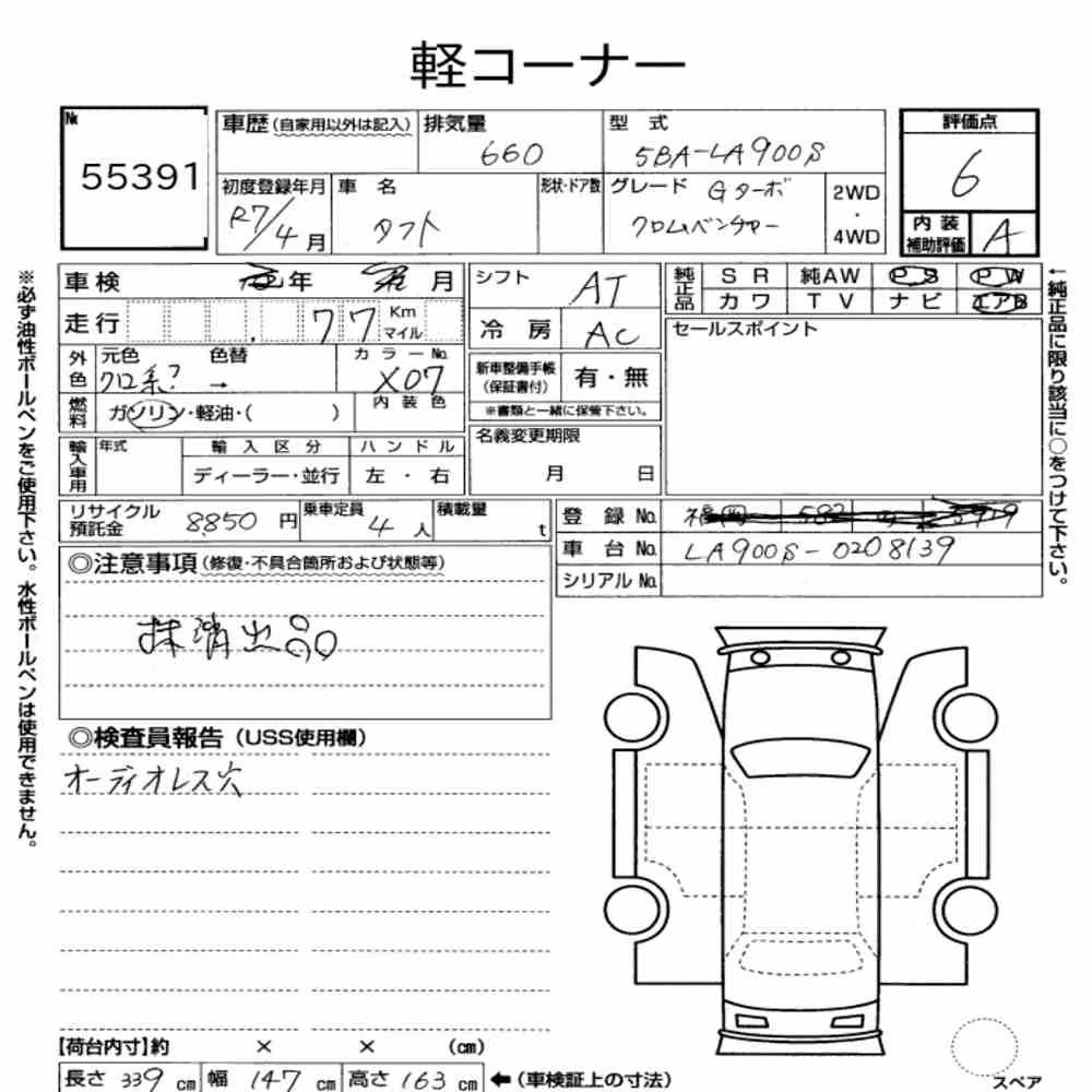 Notka aukcyjna: DAIHATSU TAFT G DARK CHROME VENTURE