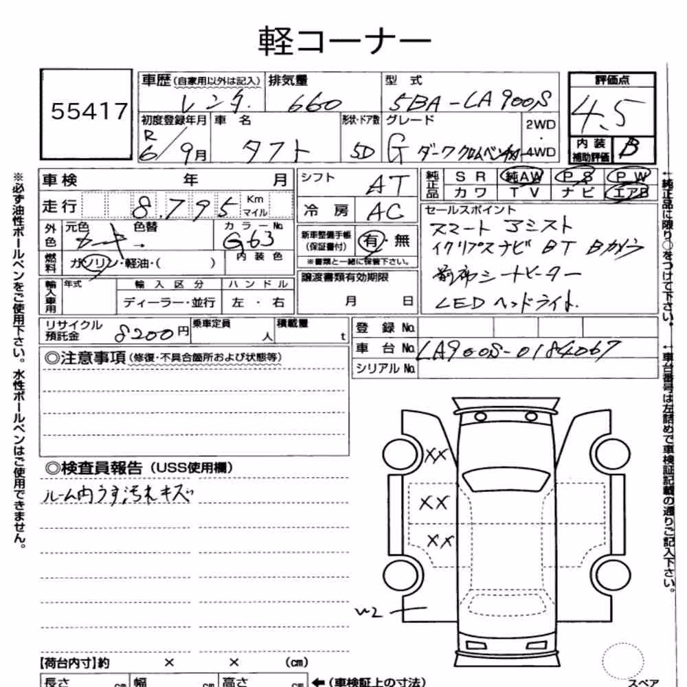 Notka aukcyjna: DAIHATSU TAFT G DARK CHROME VENTURE
