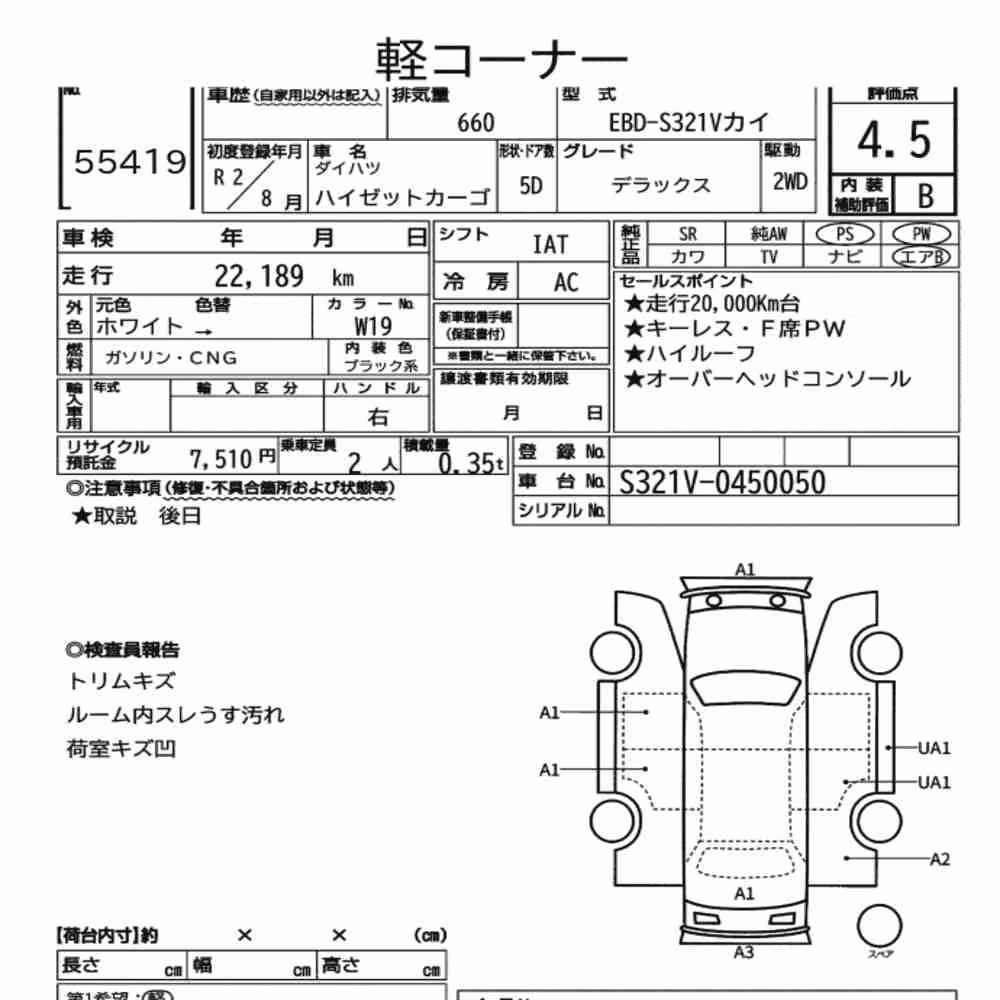 Notka aukcyjna: DAIHATSU HIJET CARGO 5D DELUXE