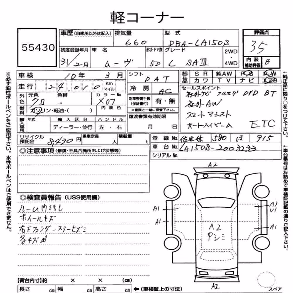 Notka aukcyjna: DAIHATSU MOVE L SAⅢ