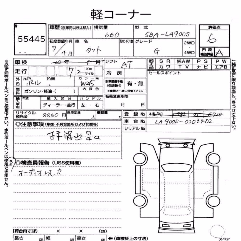 Notka aukcyjna: DAIHATSU TAFT G