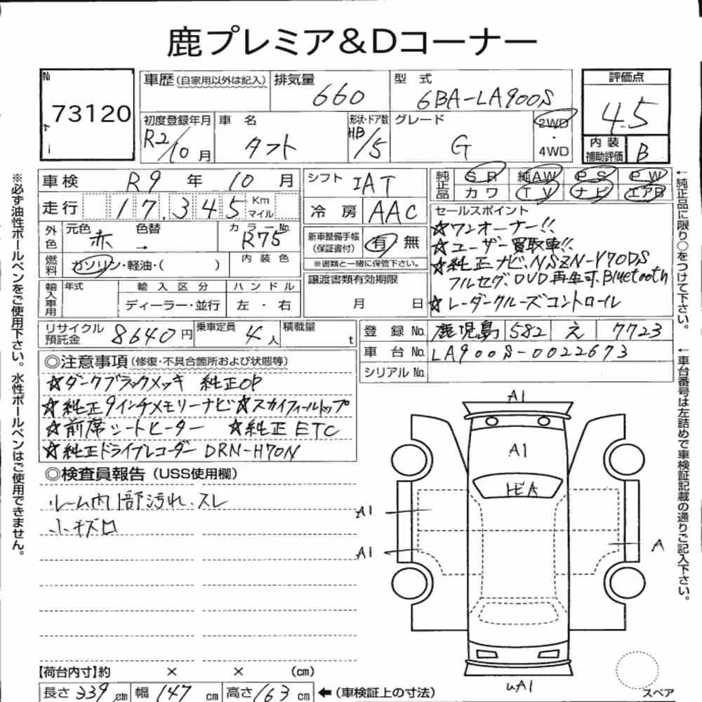Notka aukcyjna: DAIHATSU TAFT G