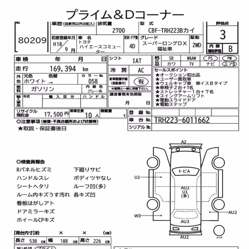 Notka aukcyjna: TOYOTA HIACE COMMUTER 4D OTHERS
