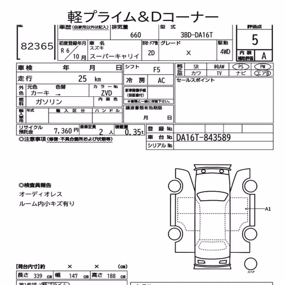 Notka aukcyjna: SUZUKI SUPER CARRY 4WD X