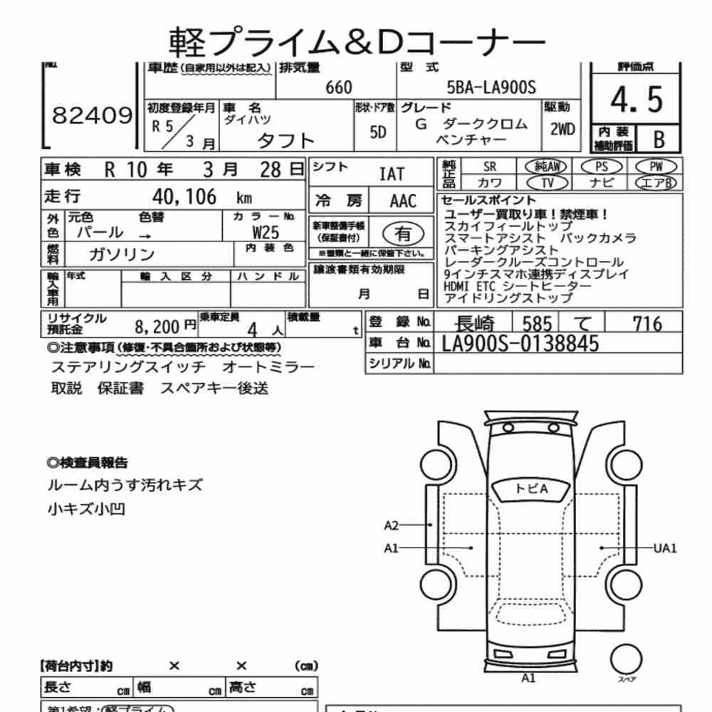 Notka aukcyjna: DAIHATSU TAFT G DARK CHROME VENTURE