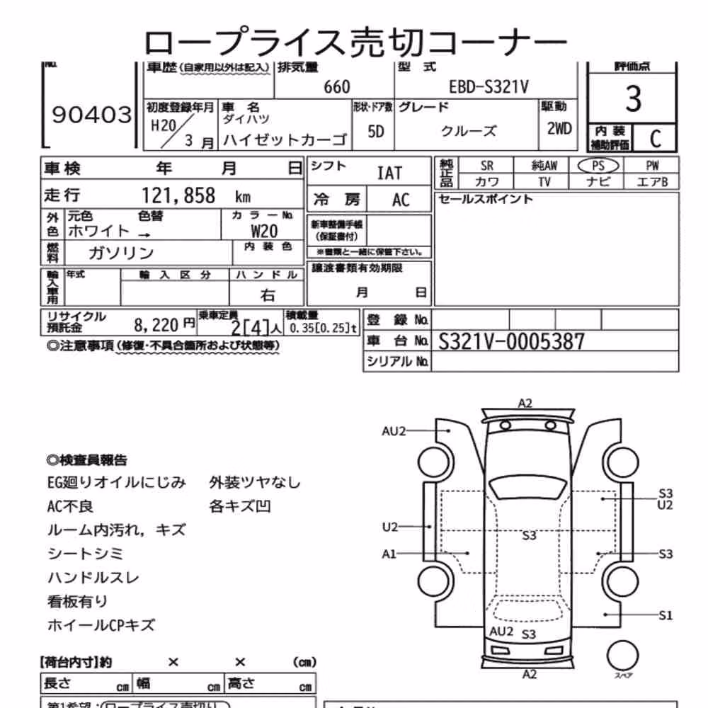 Notka aukcyjna: DAIHATSU HIJET CARGO 5D CRUISE
