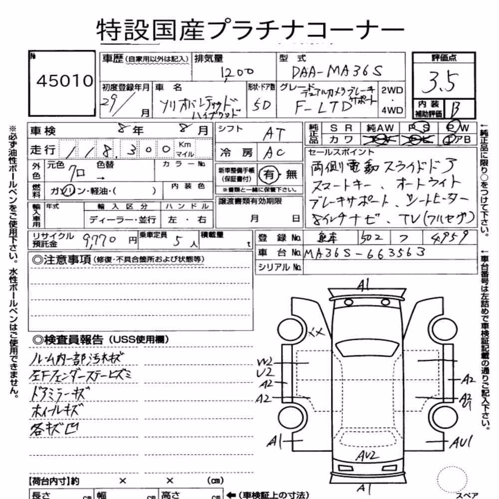 Notka aukcyjna: SUZUKI SOLIO BANDIT F LIMITED
