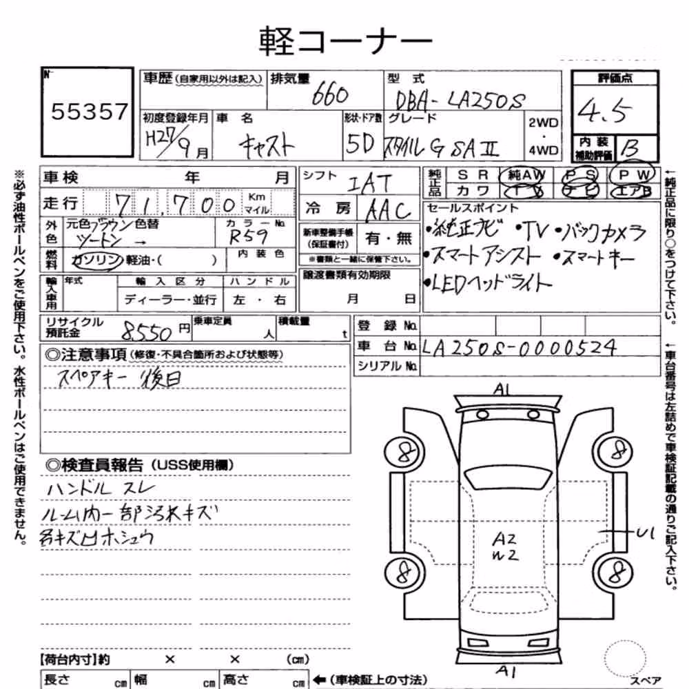 Notka aukcyjna: DAIHATSU CAST STYLE G SAⅡ
