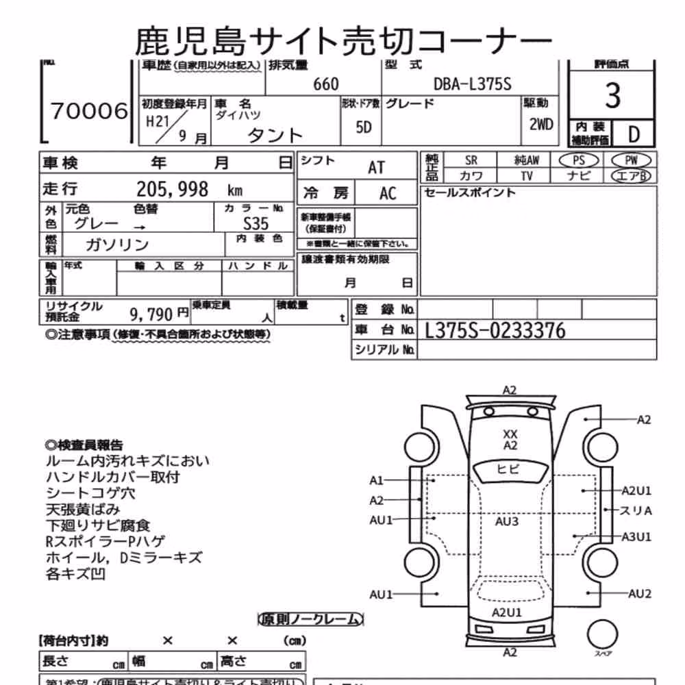 Notka aukcyjna: DAIHATSU TANTO
