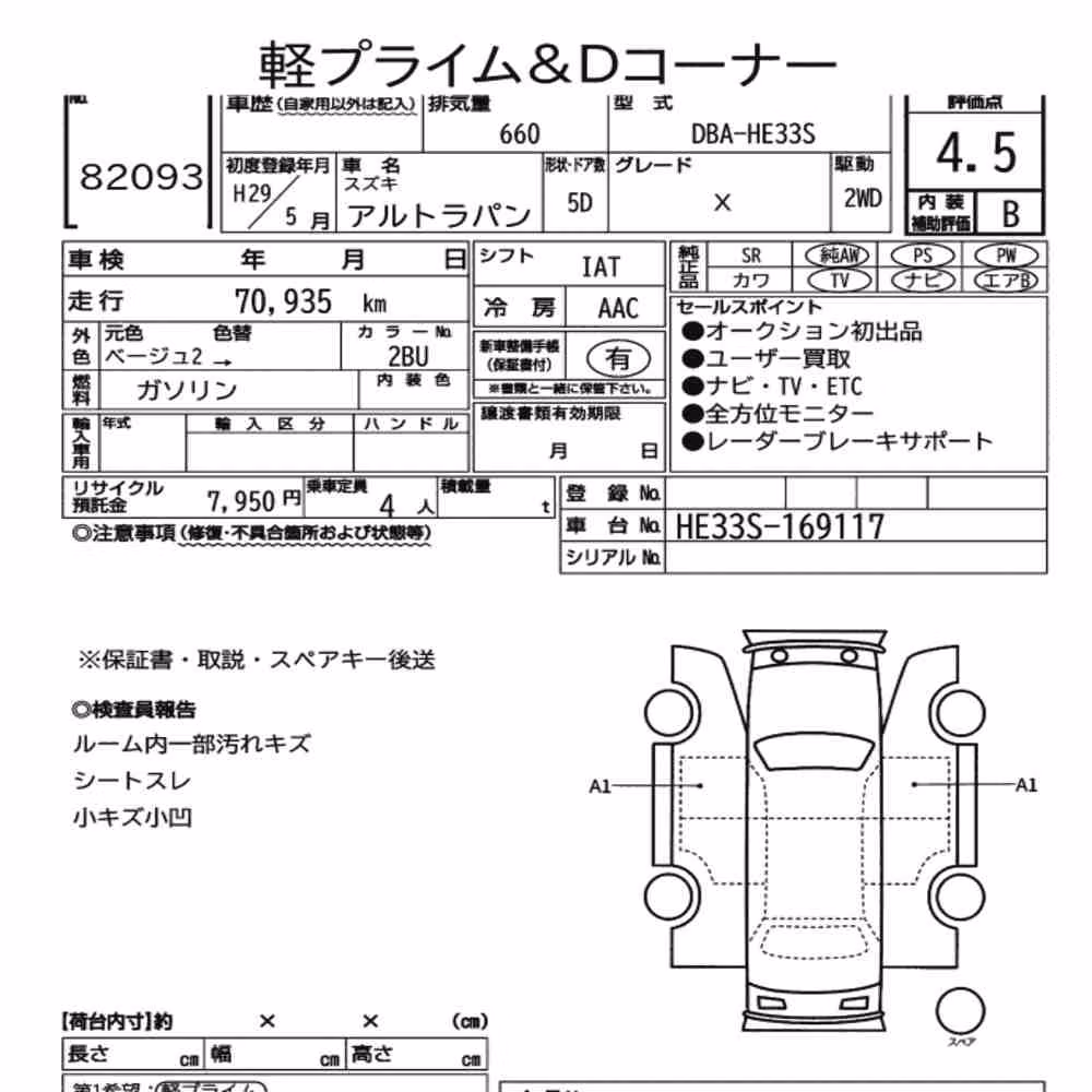 Notka aukcyjna: SUZUKI ALTO LAPIN X