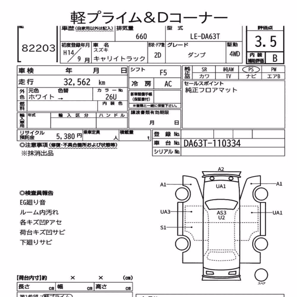 Notka aukcyjna: SUZUKI CARRY TRUCK 4WD DUMP